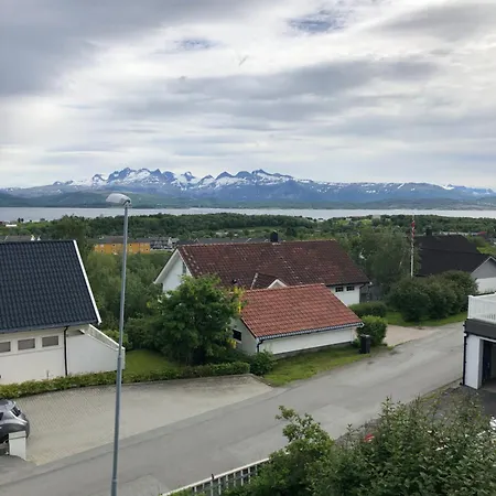 Panorama View